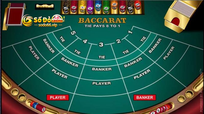 Game đổi thưởng Baccarat với luật chơi dễ nắm bắt
